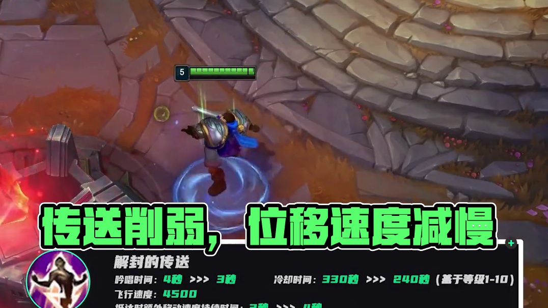 不同地缘文 不同地缘文