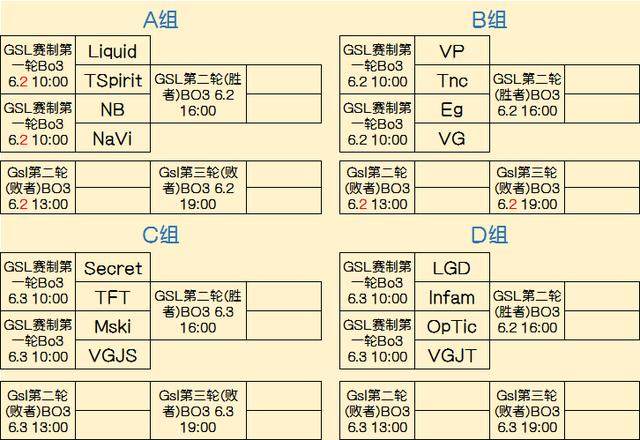 加注平衡